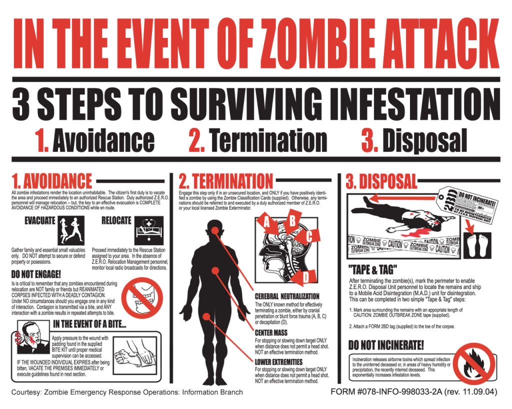 zombie attack photo: In the event of zombie attack zombies.jpg