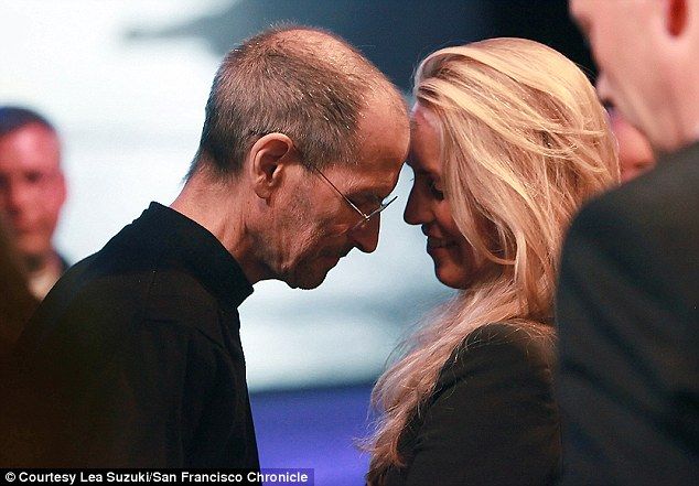 Steve Jobs dan Keluarga