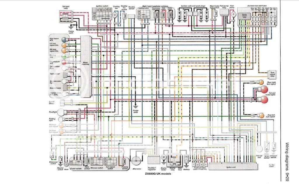 ZX6R (G) Wiring Diagram Photo by DanBrooks83 | Photobucket